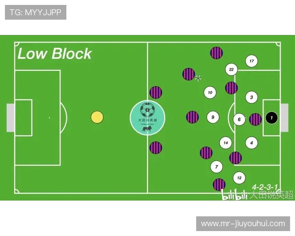 实况足球中锚定与防守策略的关键技巧解析及应用